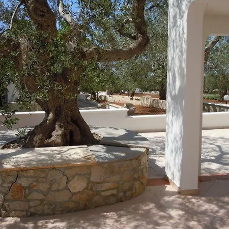 Marchello Villa *